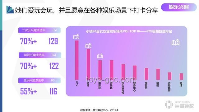 **张总口味偏好对餐饮选择的影响分析：以“不吃酸的”为核心**